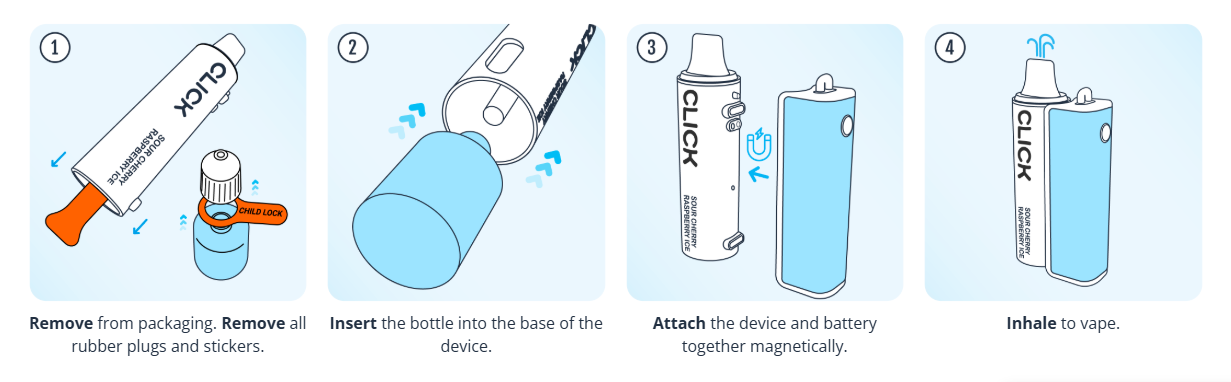 Instructions on how to setup the Pyne Pod Click Prefilled Pod Vape Kit.png